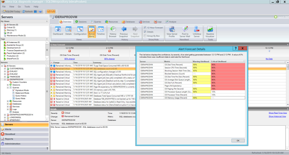 screenshot of SQL Diagnostic Manager